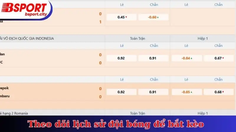 Theo dõi lịch sử đội bóng để bắt kèo
